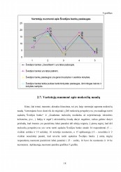 www.speros.lt